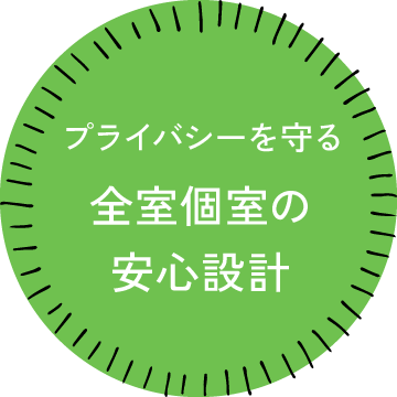 プライバシーを守る「全室個室の安心設計」